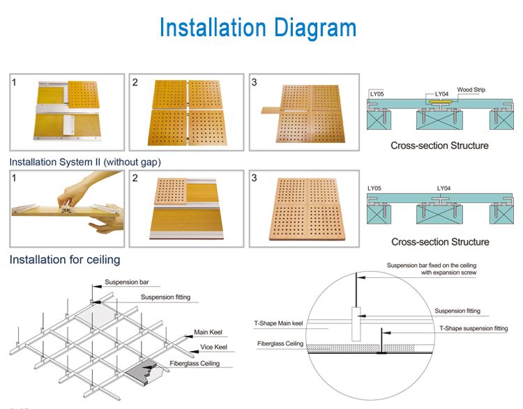 MDF Perforated Wood Acoustic Panel Manufacturer, Factory in China