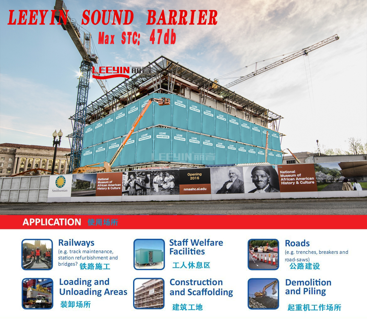 Construction Noise Control – Solutions for Controlling Sound from Construction Sites